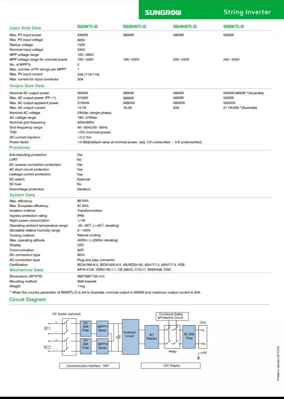 DQA Solar – dqasolar.com