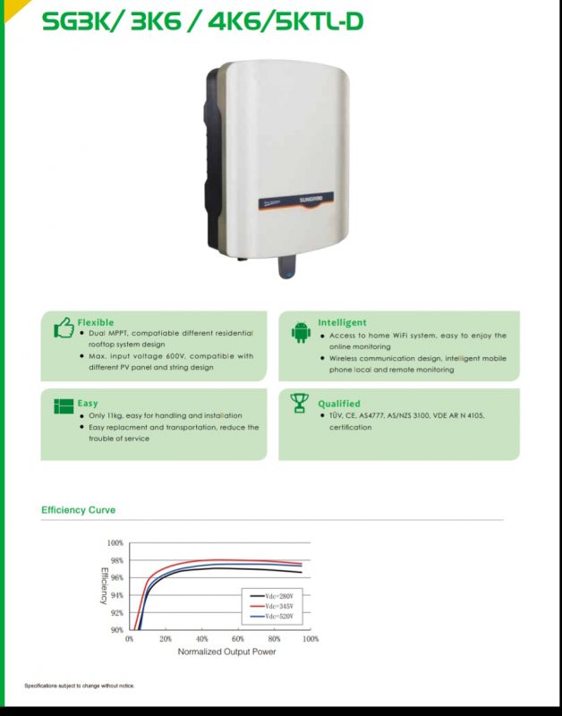 DQA Solar – dqasolar.com