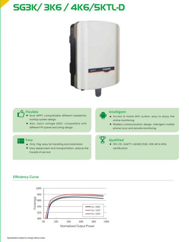 DQA Solar – dqasolar.com