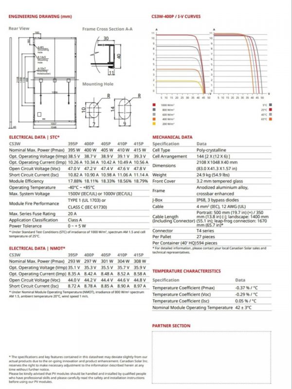 DQA Solar – dqasolar.com