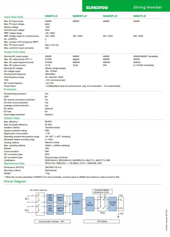 DQA Solar – dqasolar.com